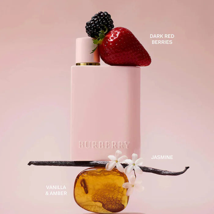 Preorder - Holiday Perfume Sampler Vault Set w/ Redeemable Voucher - Sephora Favorites