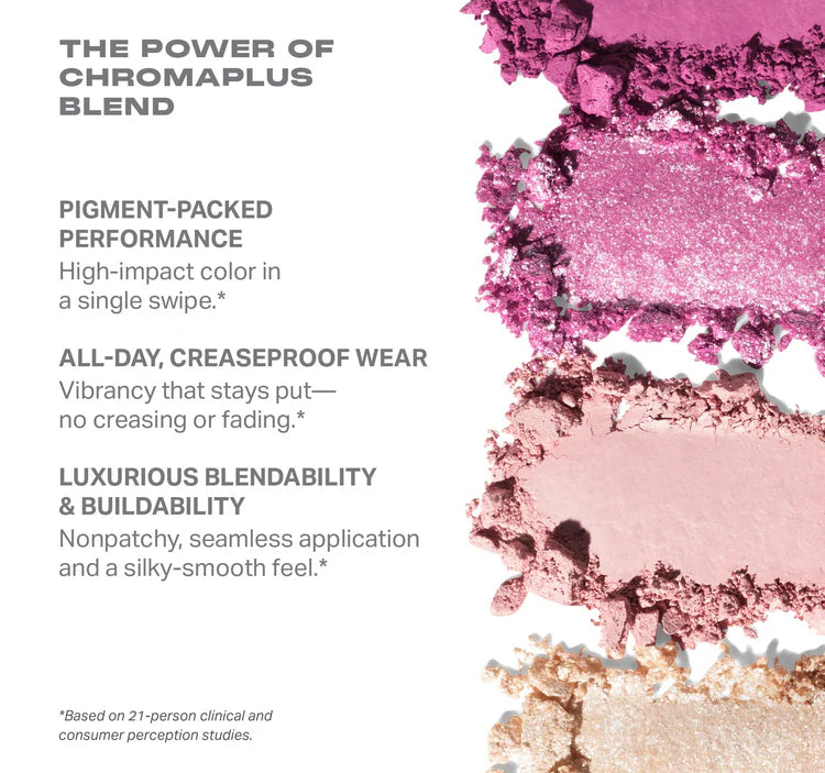 Naugthy Eyeshadow Palette Limited Edition - Morphe