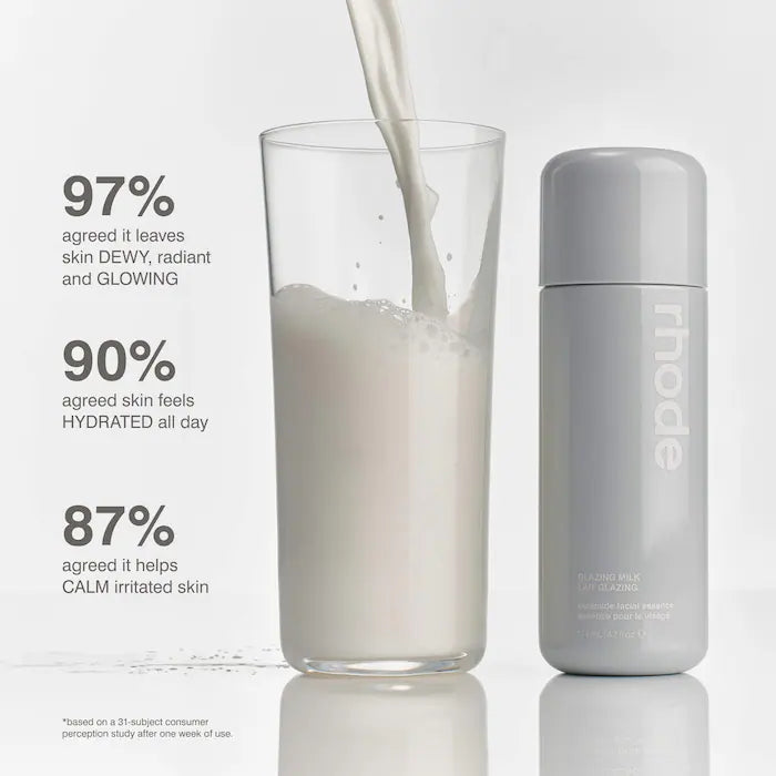 Mini Glazing Milk Ceramide Facial Essence - Rhode